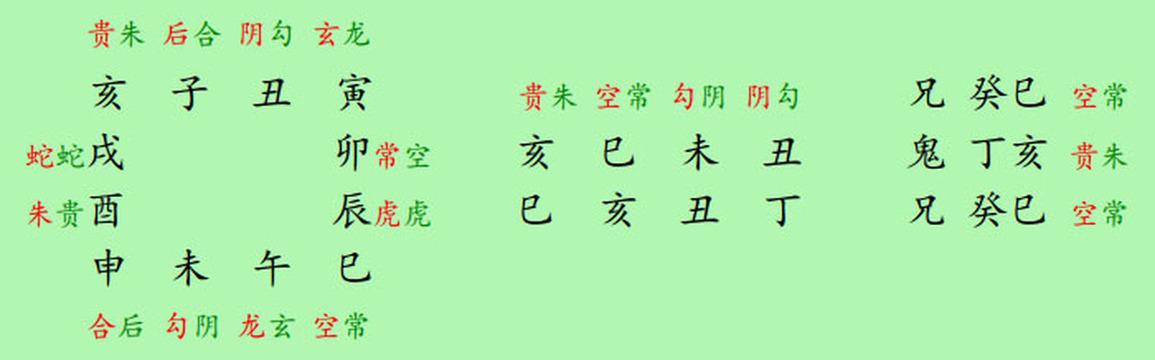 六壬闭口代表什么意思啊