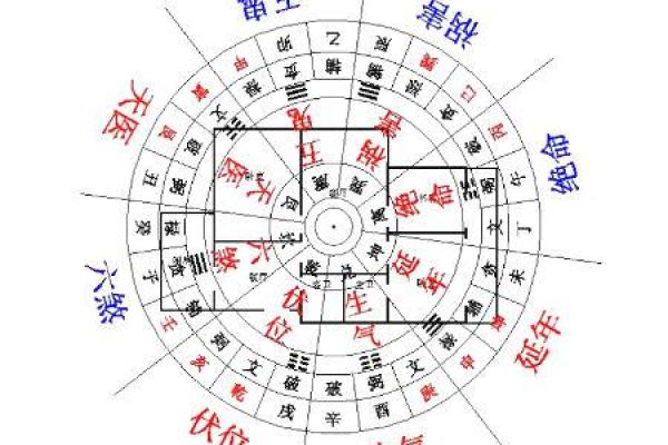 住宅风水差的解决方案与实用技巧