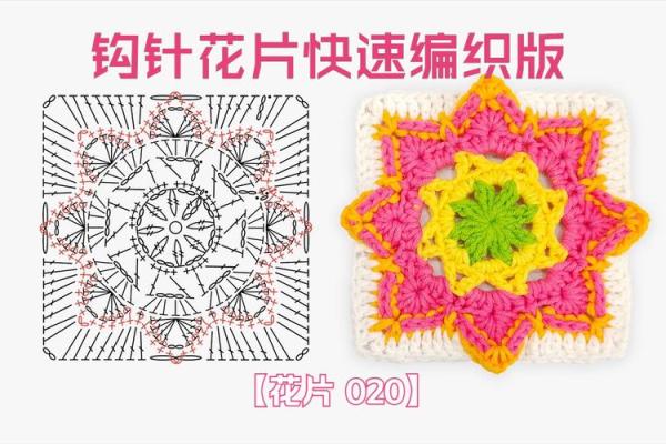掌握高层住宅风水图解与钩针设计秘诀