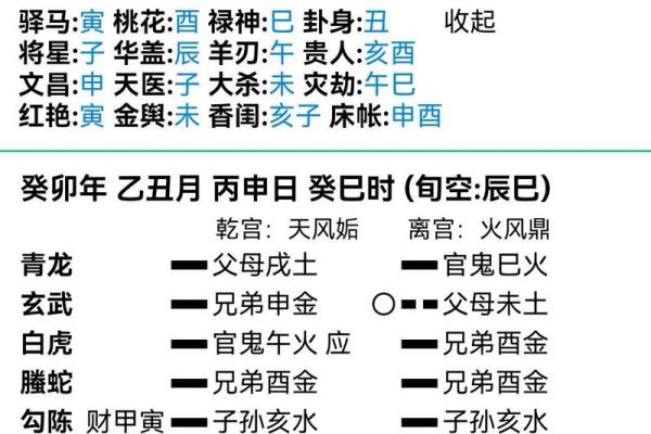 古老八字婚配的智慧与精准解析