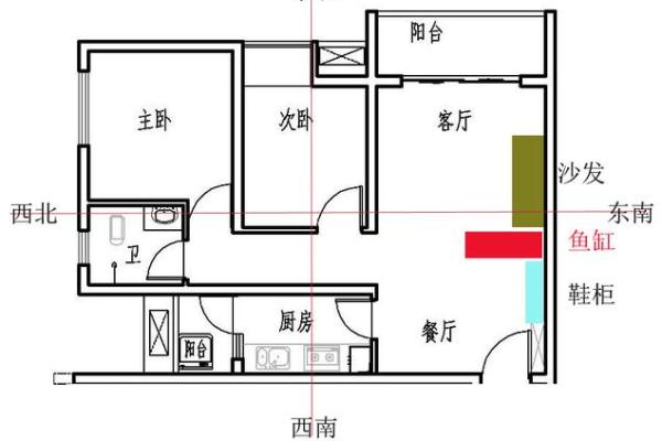 改善家庭运势的客厅风水布局技巧