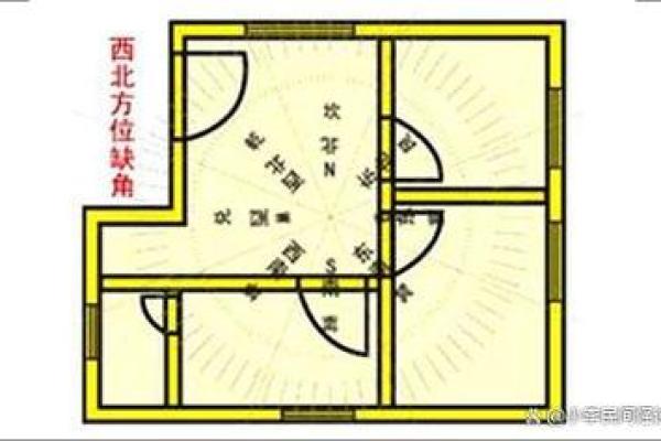 住宅风水解析：影响家庭运势的关键因素