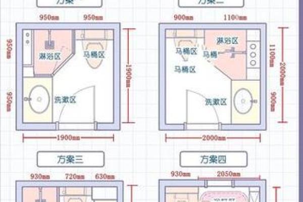 卫生间布局风水指南：如何通过合理设计提升家庭运势