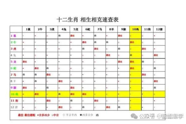 张依名字的五行与命运解析：是否适合你