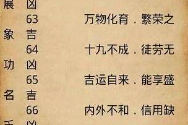 八字命理解析：如何通过八字看你的命运轨迹