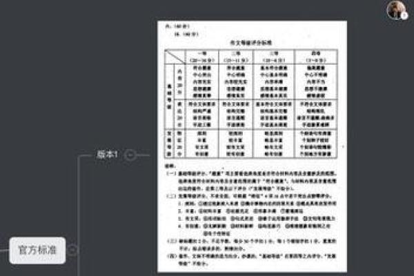 王浩宇名字寓意分析与评分揭秘