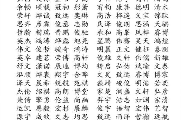 三个字公司名字创意选取技巧解析