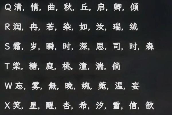 汐字取名的独特寓意与文化深意解析