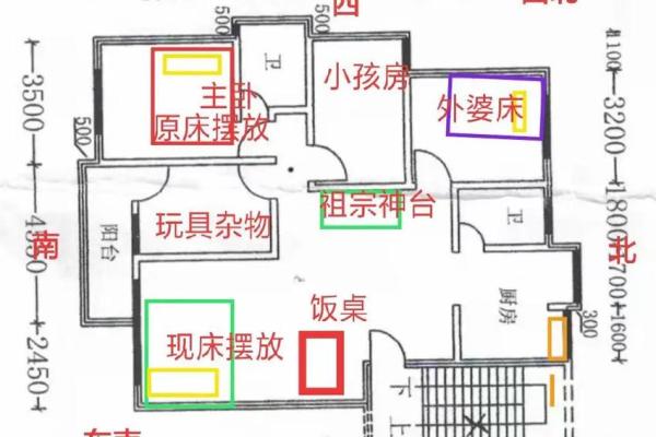 风水布局技巧：打造理想居住环境