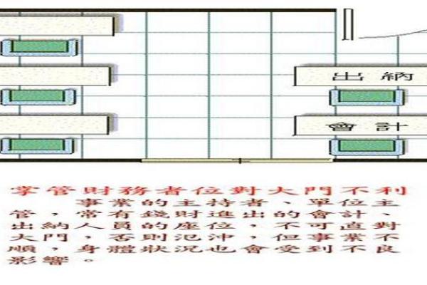 办公室风水布局小妙招，助力事业发展