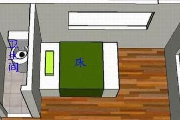 提升主卧室运势的风水禁忌和解决方案