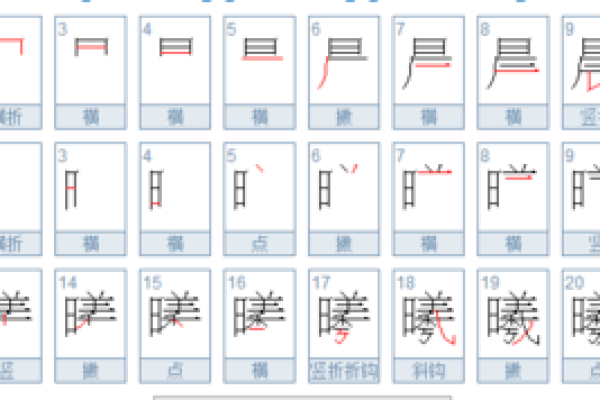 晨五行属性解析及其与日常生活的关系