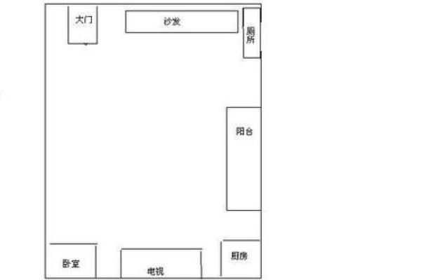 如何通过房子摆设风水提升家运与健康