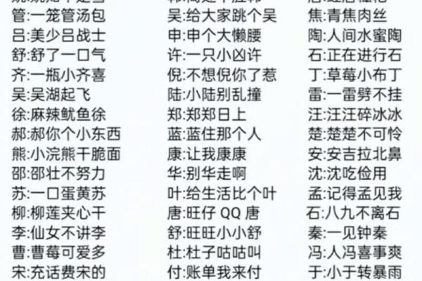 羊年女孩取名指南 寓意幸福安康的名字