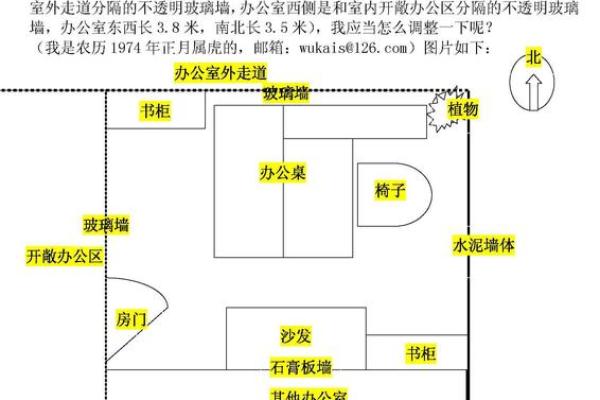 办公室风水布局的五个关键要素