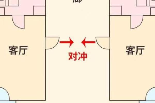 农村阳宅风水布局与健康运势的密切关系