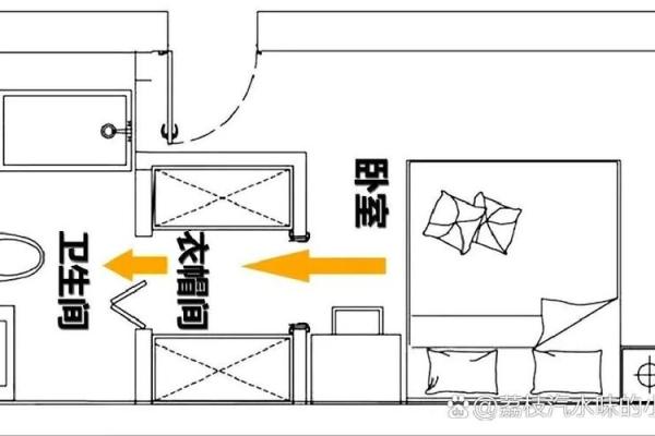 床风水设计与家庭和谐的关系