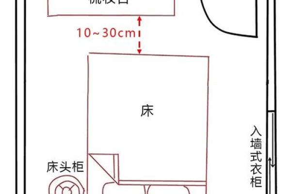 主卧风水布局注意事项与摆设建议