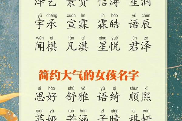 新生儿名字大全：帮你挑选最适合宝宝的名字