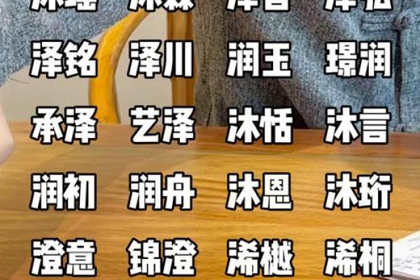 免费名字评分系统助你挑选合适名字