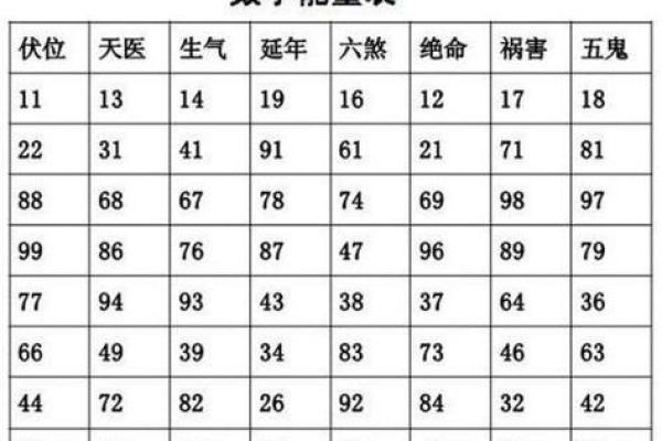 免费姓名评分工具帮你测试名字的含义与吉凶