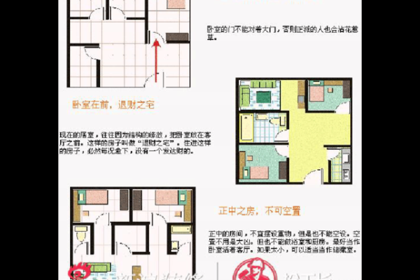 家居风水摆设实用指南：优化生活空间的布局与设计