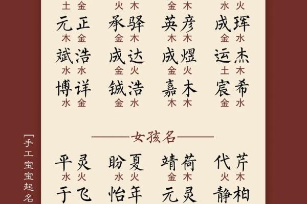 龙姓男孩取名字大全：为宝宝挑选寓意深远的独特名字