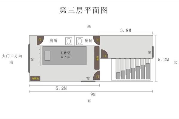 如何根据床位布局改善卧室风水