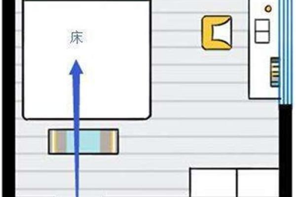 卧室床铺放置的风水讲究与实用技巧