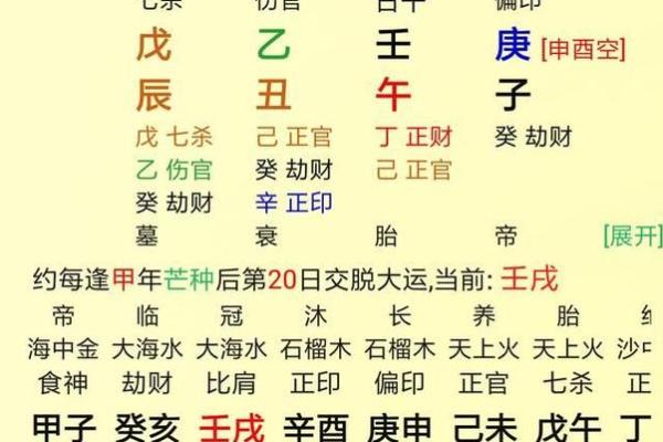 灏字的五行属性分析与命理影响 灏字的五行属性分析与命理影响