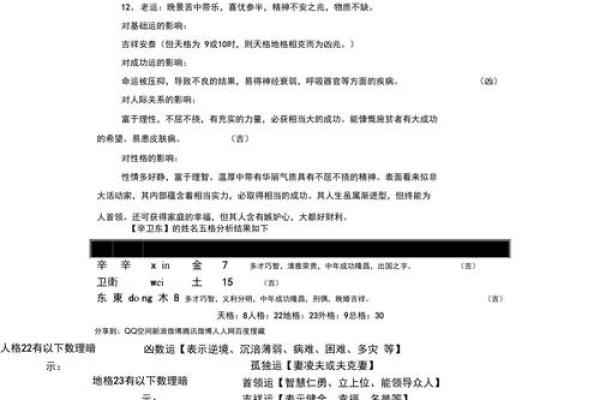 如何通过姓名测试打分免费了解名字对人生的影响