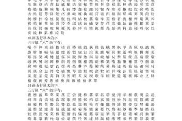 汉字五行查询方法与应用解析 汉字五行查询方法与应用解析