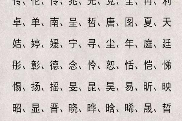 爱字的五行属性解析与应用探索