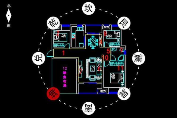 探索农村住宅风水学的核心要素