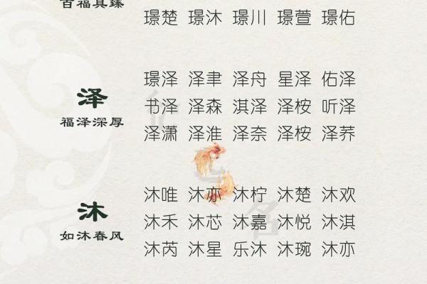 精选姓陈宝宝名字大全及起名建议