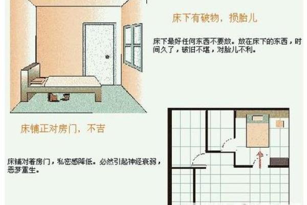 主卧室风水布局误区，避免这些禁忌才能安稳居住
