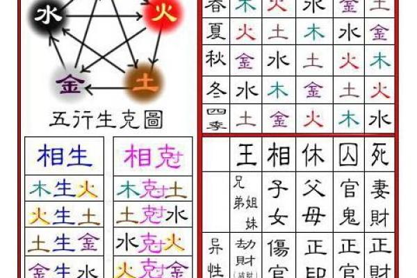 澈字五行属性解析与命理影响分析