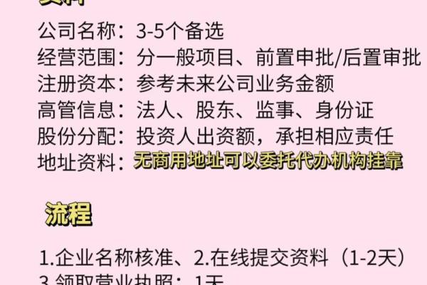 公司名称注册的基本规定与流程分析