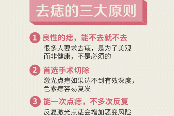 大腿上的痣相解析：不同位置的痣寓意深远