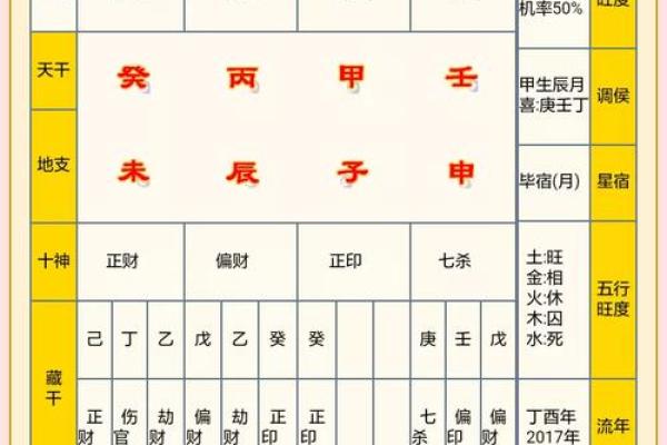 出生的人五行属性解析 出生的人五行属性解析