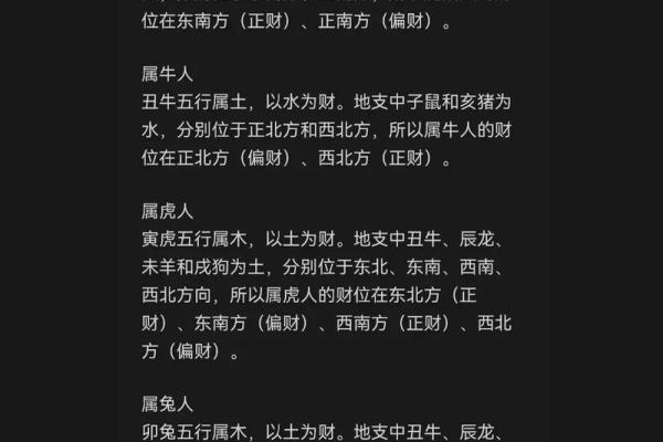 成五行属性的含义与应用解析 成五行属性的含义与应用解析