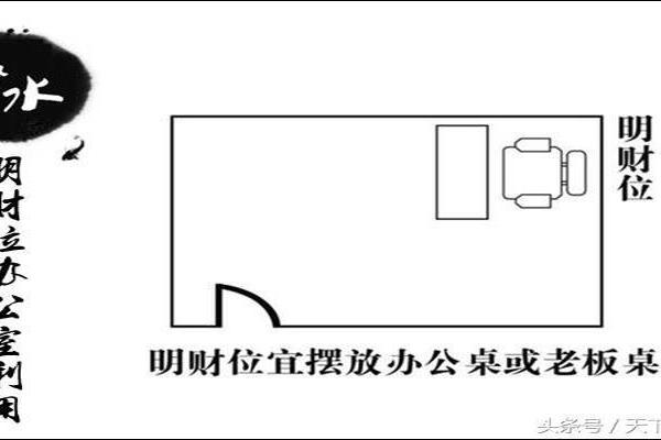 家居风水摆设注意事项与技巧