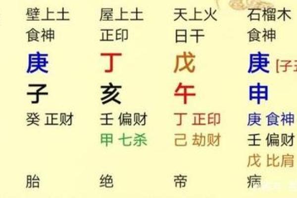 楚字五行属什么及其在命理中的应用解析