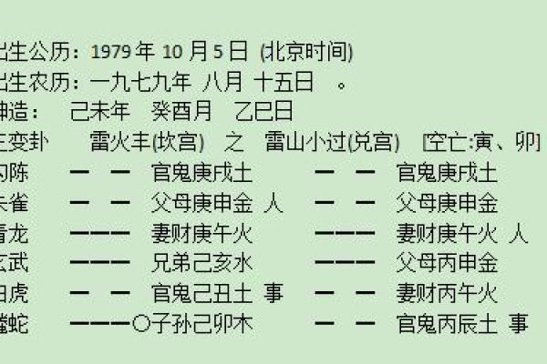 周易姓名学分析：如何用名字提升运势