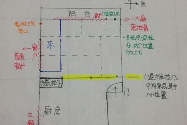 风水专家教你打造有利气场的床铺布局