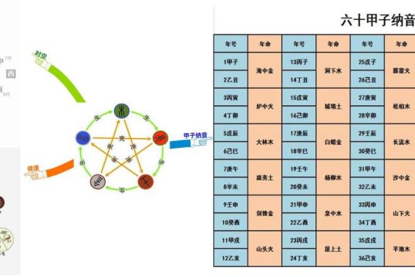 诚字的五行属性解析及其对命理的影响