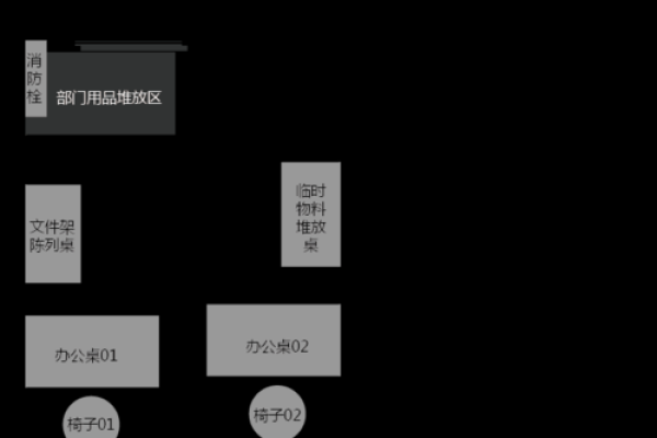 办公室座位风水布局图：提升工作效率与人际关系的关键