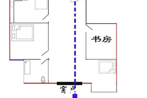 如何通过家居风水布局提升家庭运势