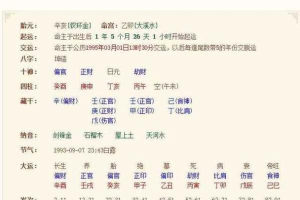 名字测试打分：给孩子起名字的科学依据