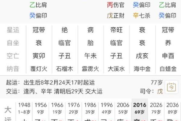 八字星运解析：如何通过八字看未来运势变化